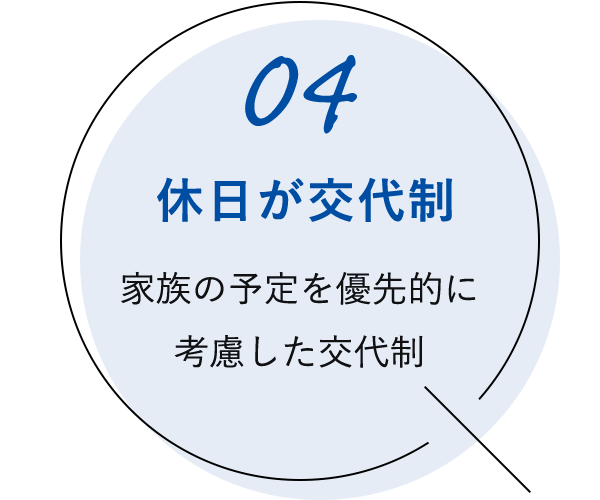 04：休日が交代制　家族の予定を優先的に 考慮した交代制